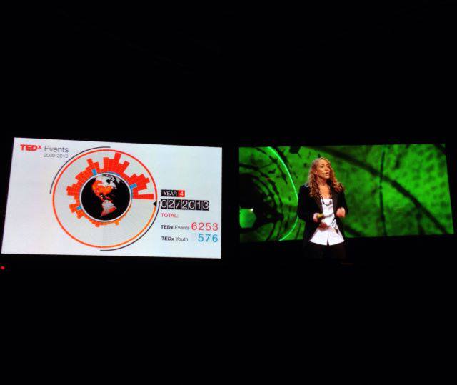 Lara Stein presenting at TED Global