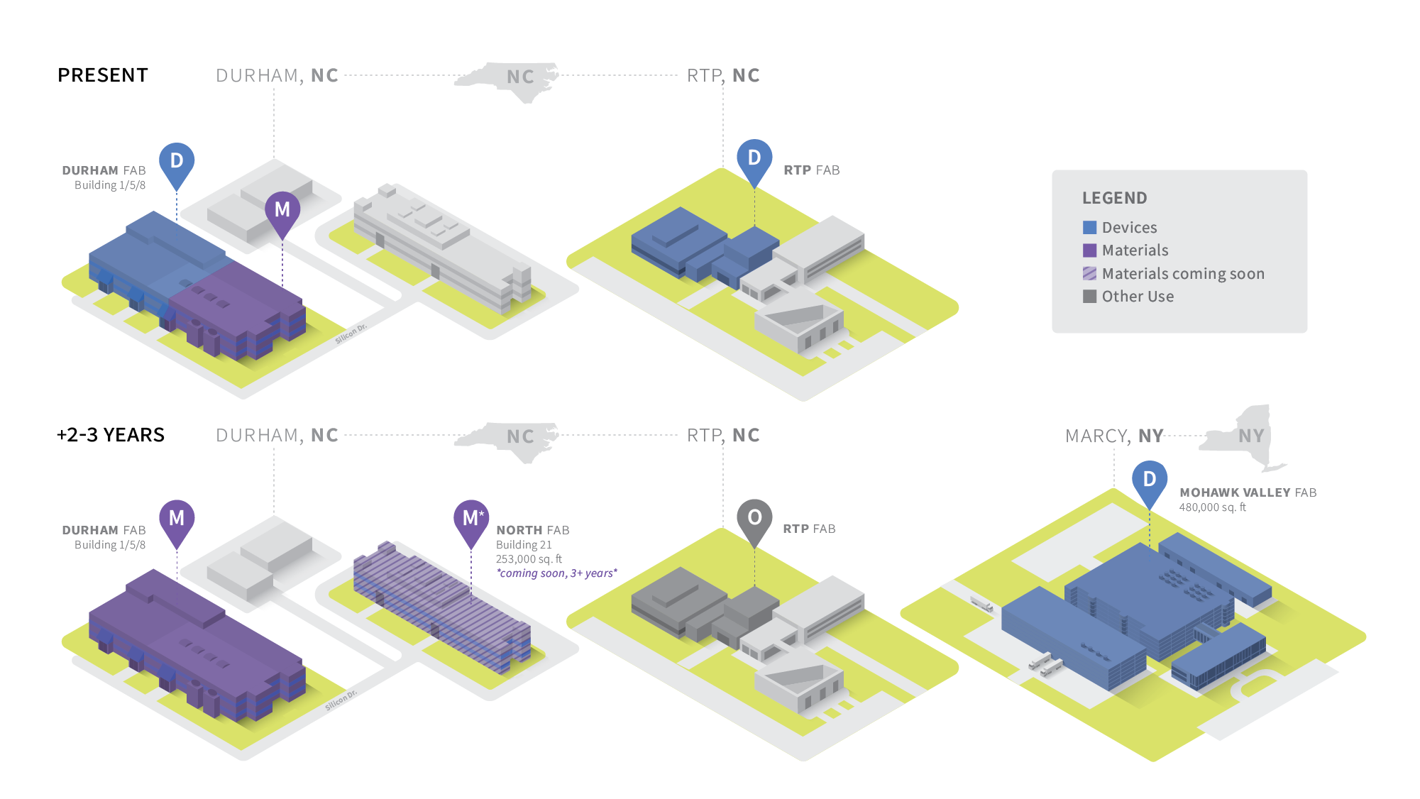 Company Expansion Illustration