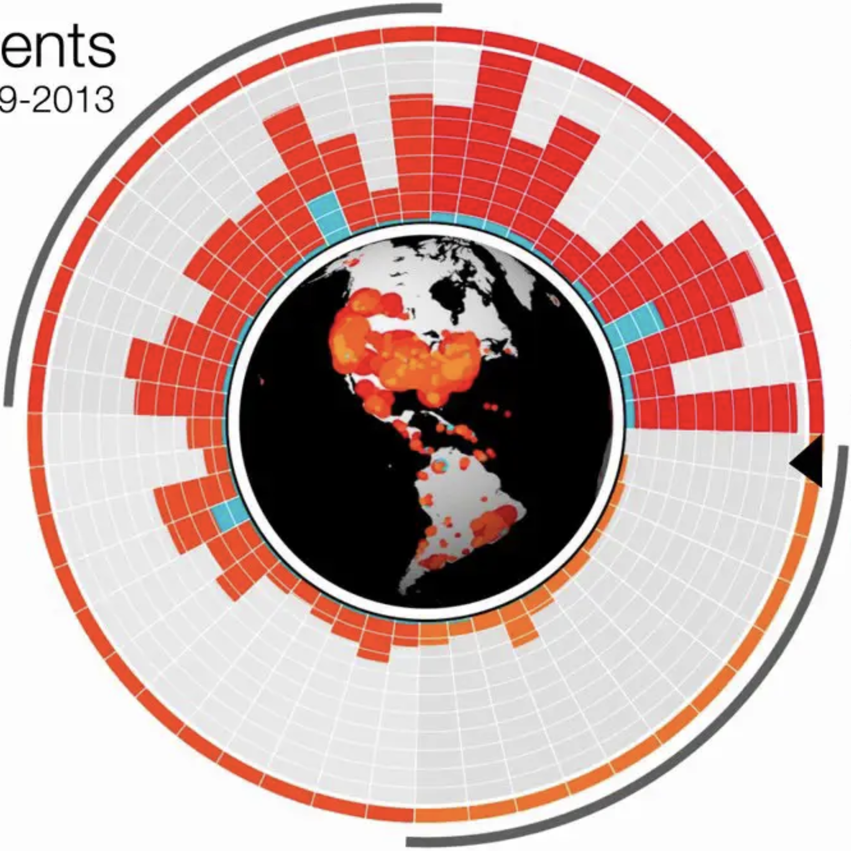 tedx animated infographic